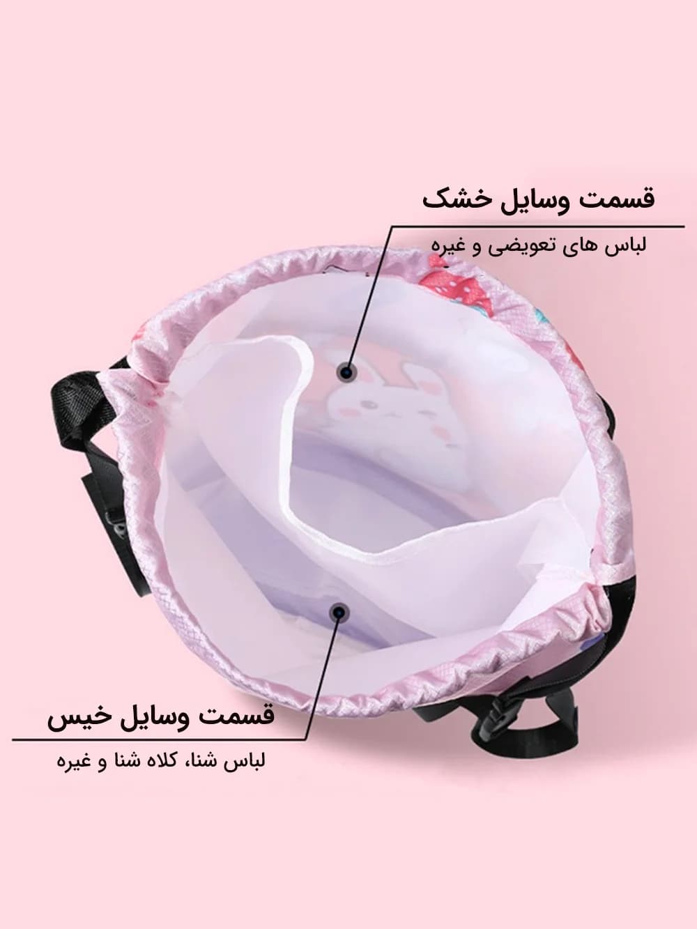 کوله پشتی بچگانه شنا فانتزی با جاکفشی و محفظه عینک استخری و قسمت خشک و خیس جدا — تصویر ۵