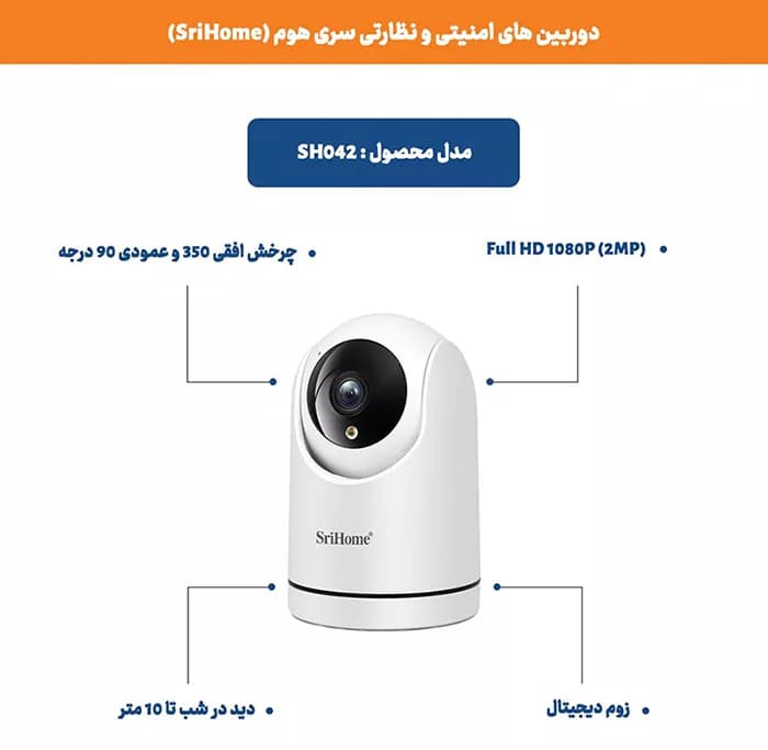 دوربین بی سیم بیبی کم هوشمند 2 مگاپیکسل سری هوم SH042 — تصویر ۶