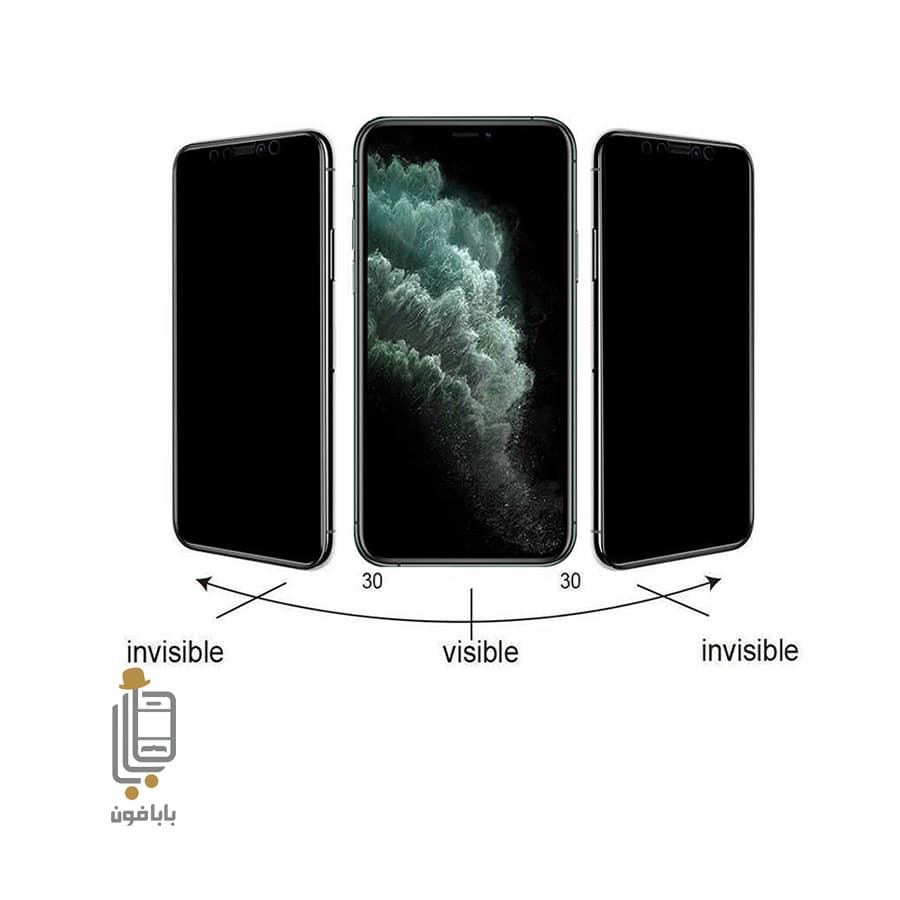 محافظ صفحه نمایش پرایوسی شیائومی Xiaomi Redmi 9AT — تصویر ۲
