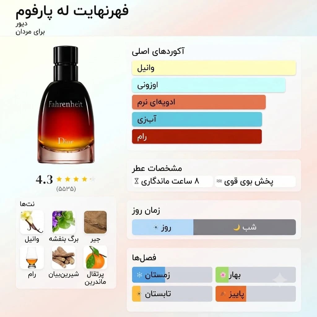 عطر ادکلن دیور فارنهایت اصل Dior Fahrenheit — تصویر ۴