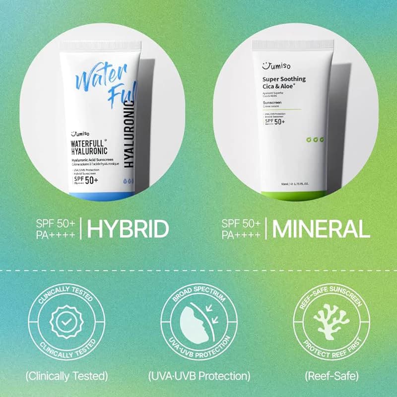 کرم ضد آفتاب تسکین دهنده جومیسو SPF50 مدل CICA & ALOE — تصویر ۲