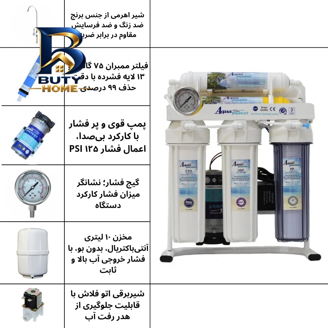 دستگاه تصفیه کننده آب آکوا پیورست مدل AP-RO 6700 — تصویر ۲