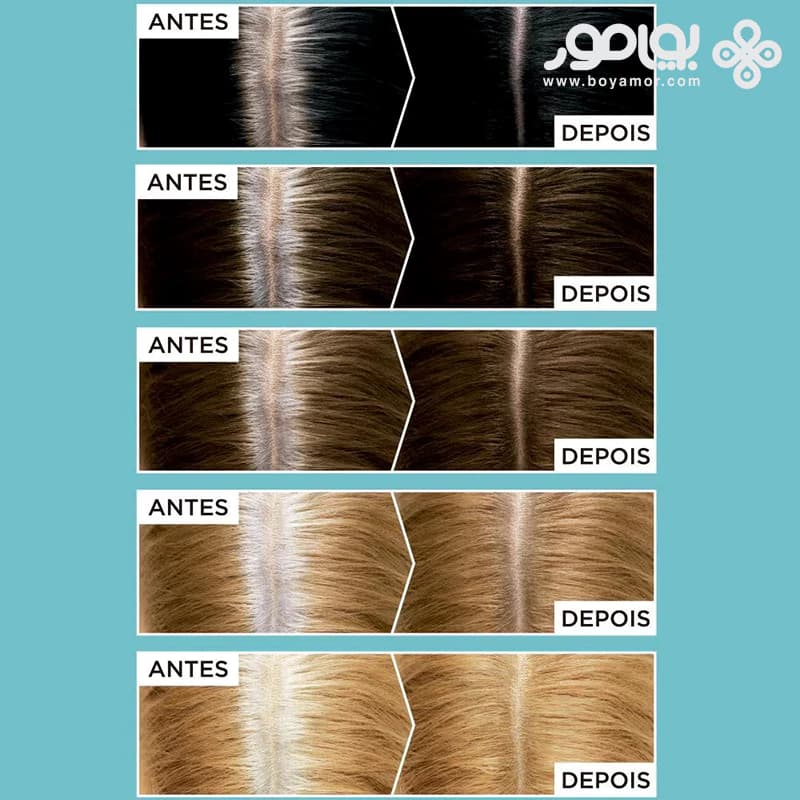 اسپری کانسیلر ریشه لورال MAGIC RETOUCH رنگ قهوه ای روشن 75 میل — تصویر ۳