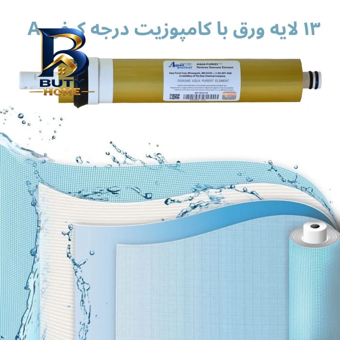 فیلتر دستگاه تصفیه آب آکوا پیورست مدل CZ 6030 RO NEW مجموعه ۵ عددی با ممبران — تصویر ۲