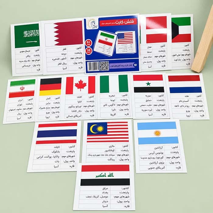 فلش کارت پرچم کشورها — تصویر ۹