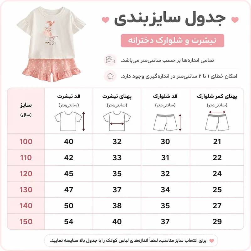 ست تیشرت و شلوارک دخترانه طرح خرگوش فانتزی Malwee (مناسب 2 تا 9 سال) — تصویر ۲