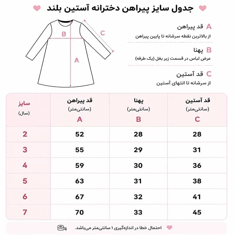 پیراهن دخترانه مجلسی طرح سه بالرین پرنسسی با دامن توری (مناسب 2 تا 8 سال) — تصویر ۷