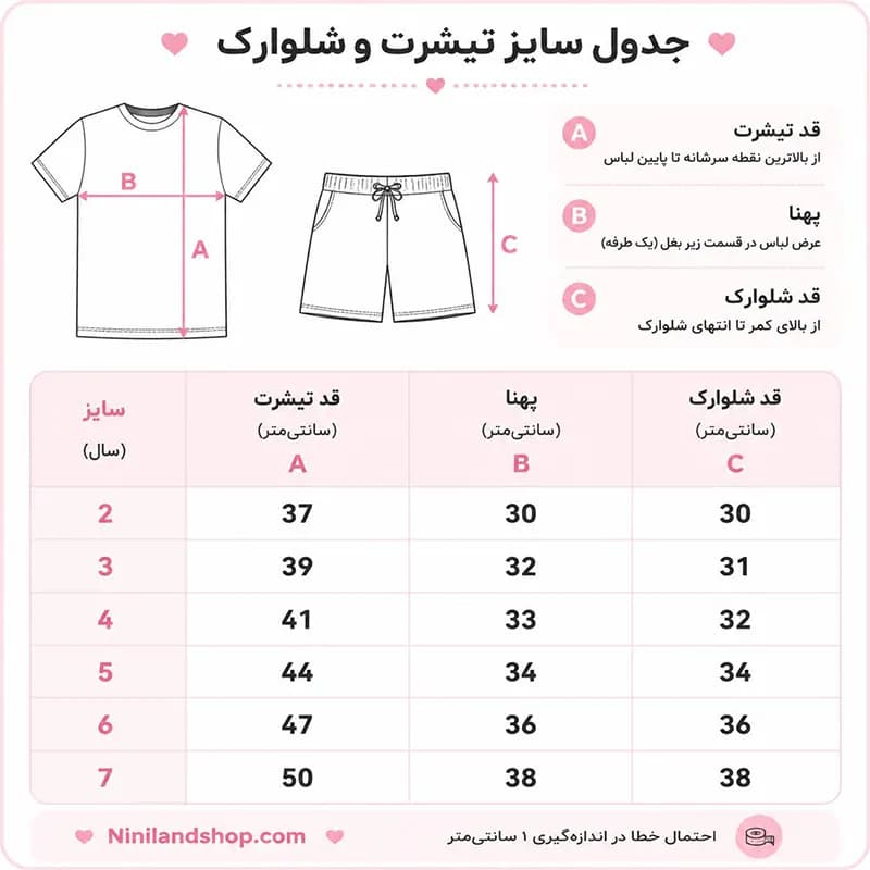 ست تیشرت و شلوارک پسرانه برند little maven طرح تمساح عینکی (مناسب 2 تا 7 سال) — تصویر ۶