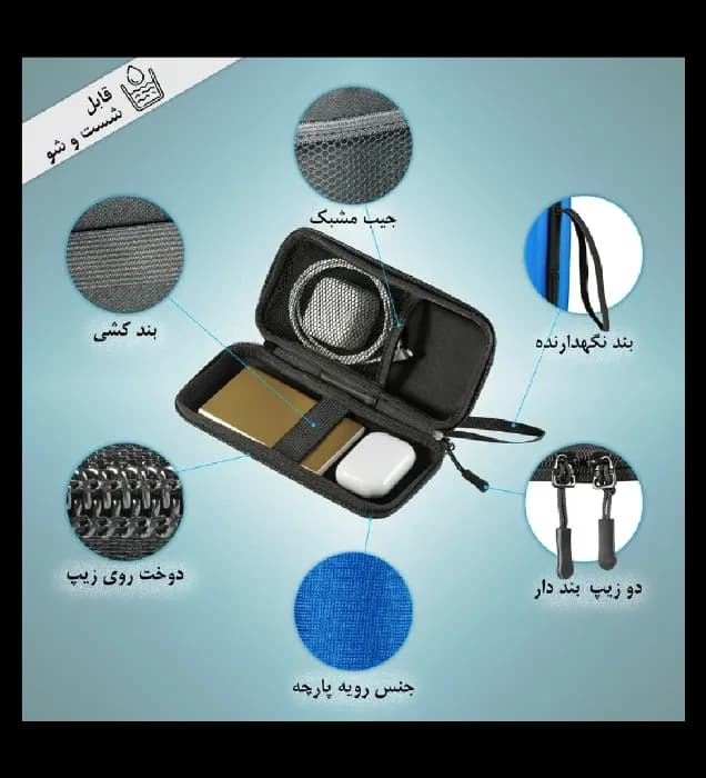 کیف محافظ پاوربانک مدل Powerbag — تصویر ۴