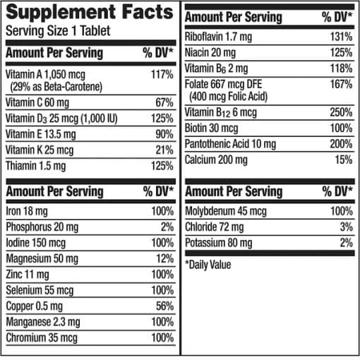 مولتی ویتامین سنتروم 200 عدد Centrum Adult Multivitamin — تصویر ۲
