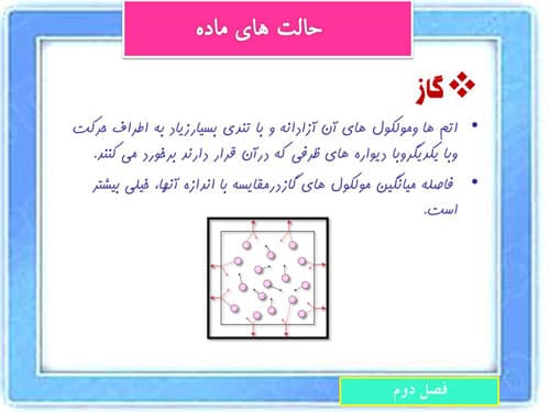 پاورپوینت ویژگی های فیزیکی مواد (فصل دوم فیزیک دهم) (16857) — تصویر ۵