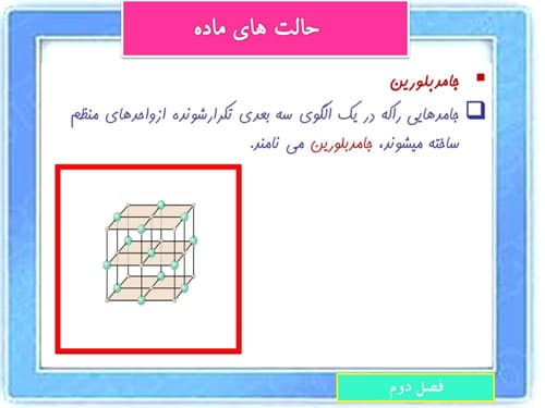 پاورپوینت ویژگی های فیزیکی مواد (فصل دوم فیزیک دهم) (16857) — تصویر ۶