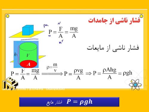 پاورپوینت ویژگی های فیزیکی مواد (فصل دوم فیزیک دهم) (16857) — تصویر ۷