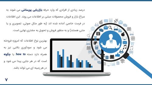 پاورپوینت بازاریابی پورسانتی | بازاریابی وابسته (17052) — تصویر ۳
