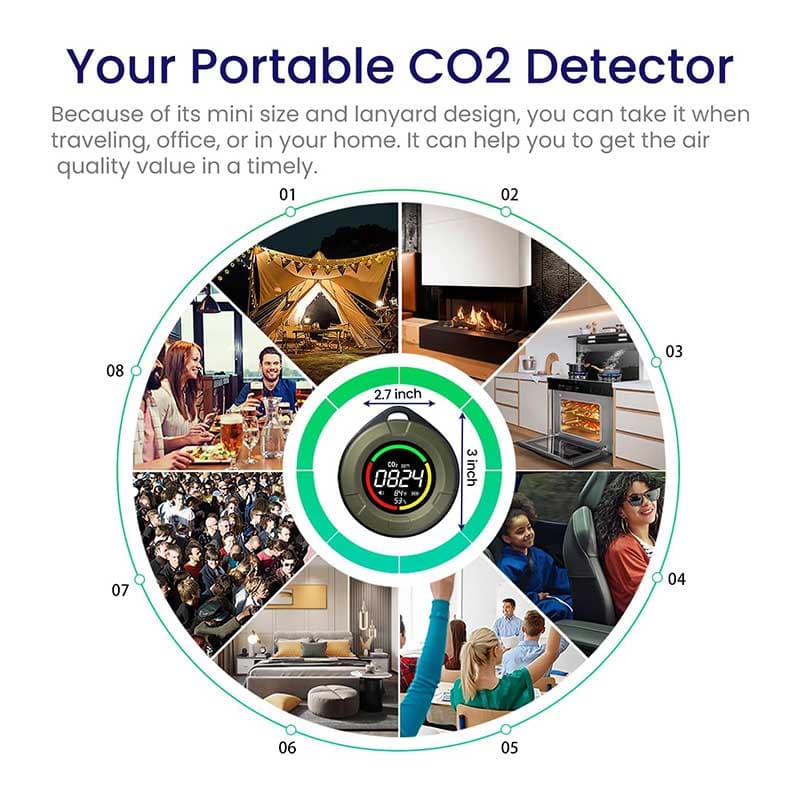 سنسور هشدار نشت گاز دی اکسید کربن CO2 مدل PTH-10C برند LSENLTY — تصویر ۳