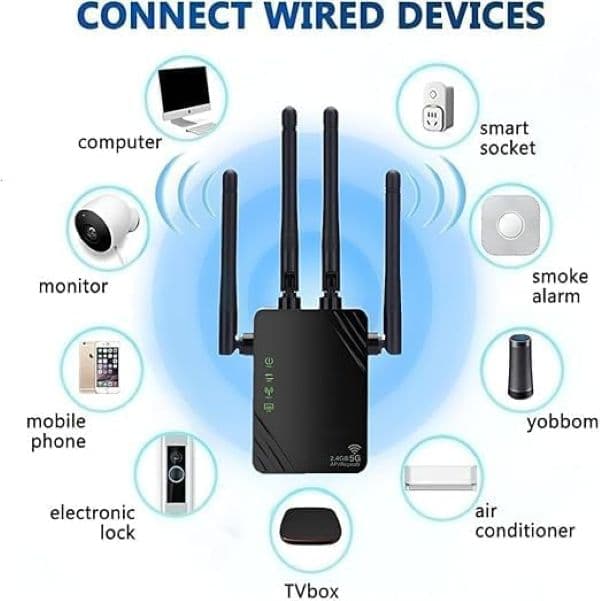 تقویت‌کننده وای‌فای 5G AILKIN — تصویر ۵
