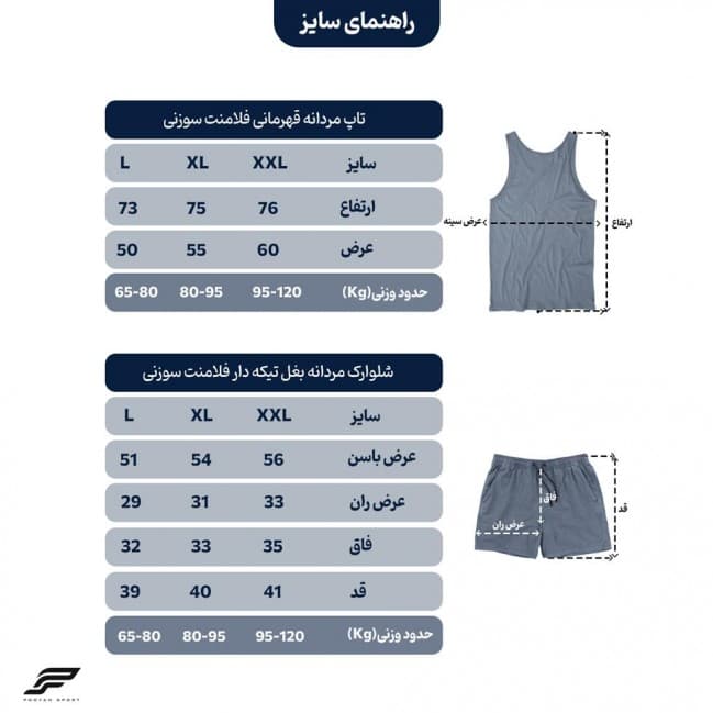 ست مردانه تاپ قهرمانی و شلوارک جردن کد 51055 تکی — تصویر ۶