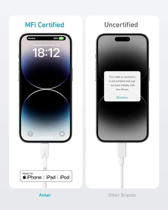 کابل USB C به لایتنینگ انکر Anker 322 USB C to Lightning Cable A81B6 — تصویر ۲