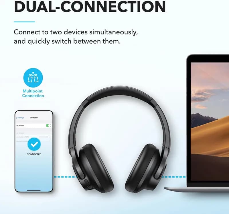 هدفون بی سیم انکر مدل Anker Soundcore Q20i ANC Headphones A3004 — تصویر ۴
