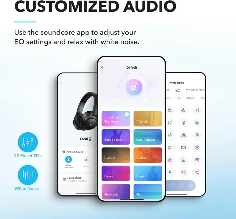 هدفون بی سیم انکر مدل Anker Soundcore Q20i ANC Headphones A3004 — تصویر ۷