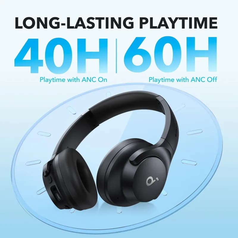هدفون بی سیم انکر مدل Anker Soundcore Q20i ANC Headphones A3004 — تصویر ۶