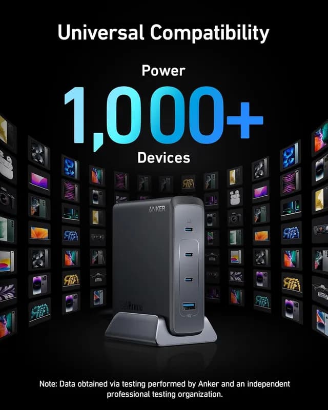 شارژر رومیزی 240 وات انکر Anker Prime 240W GaN Charger A2342 — تصویر ۴