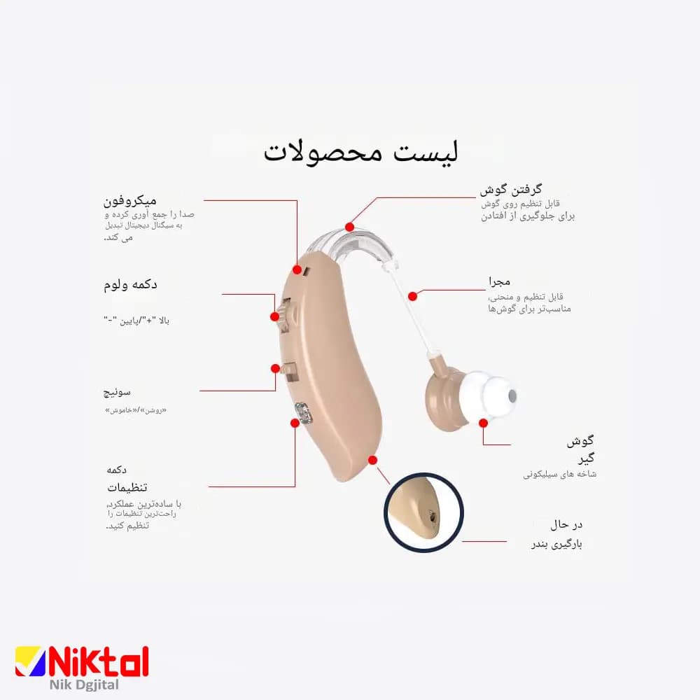سمعک مدل GM-106 | فیلترهای کاهش نویز و قابلیت تنظیم صدا — تصویر ۴
