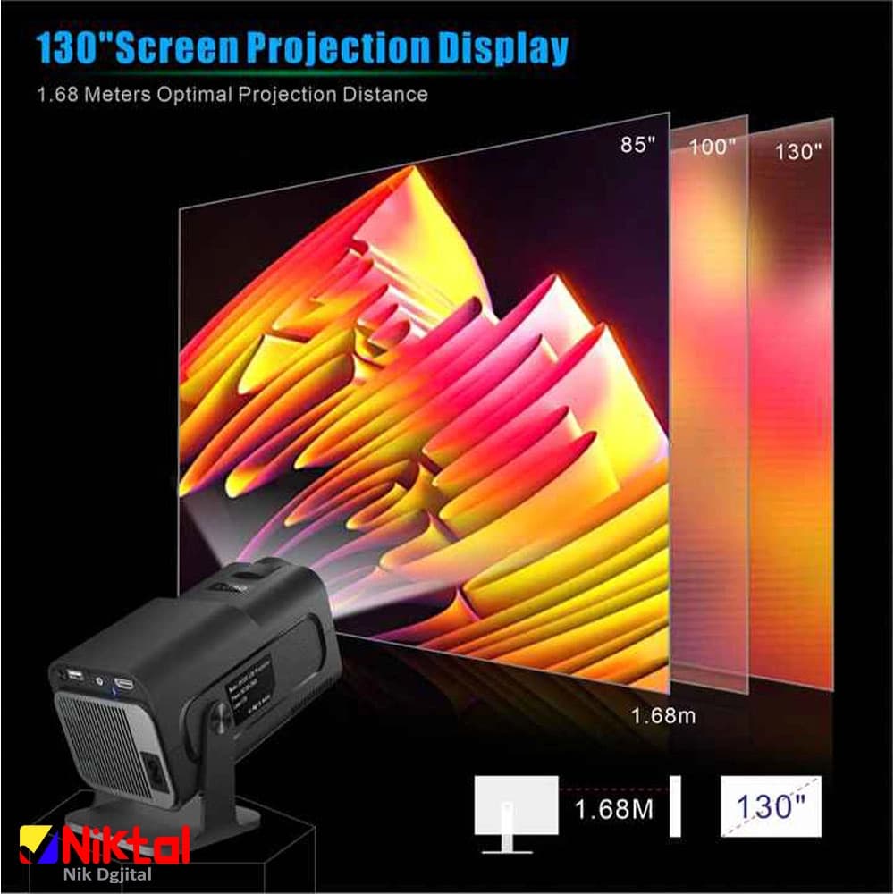 ویدیو پرژکتور پرتابل مدل HY320 mini | با رزولوشن Full HD 1080p — تصویر ۲