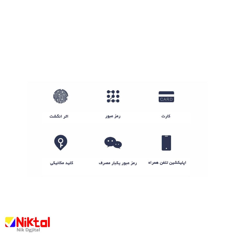 دستگیره و قفل هوشمند دیجیتال MOKO LXC100 با قابلیت اثر انگشت — تصویر ۴