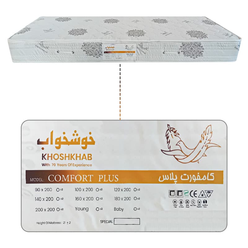 تشک فنری خوشخواب مدل کامفورت پلاس یکنفره سایز 90×200 سانتی متر — تصویر ۳