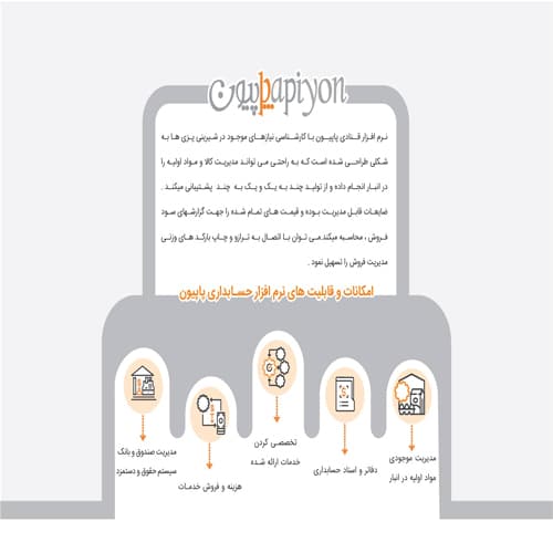 نرم افزار حسابداری قنادی و شیرینی فروشی پاپیون — تصویر ۴
