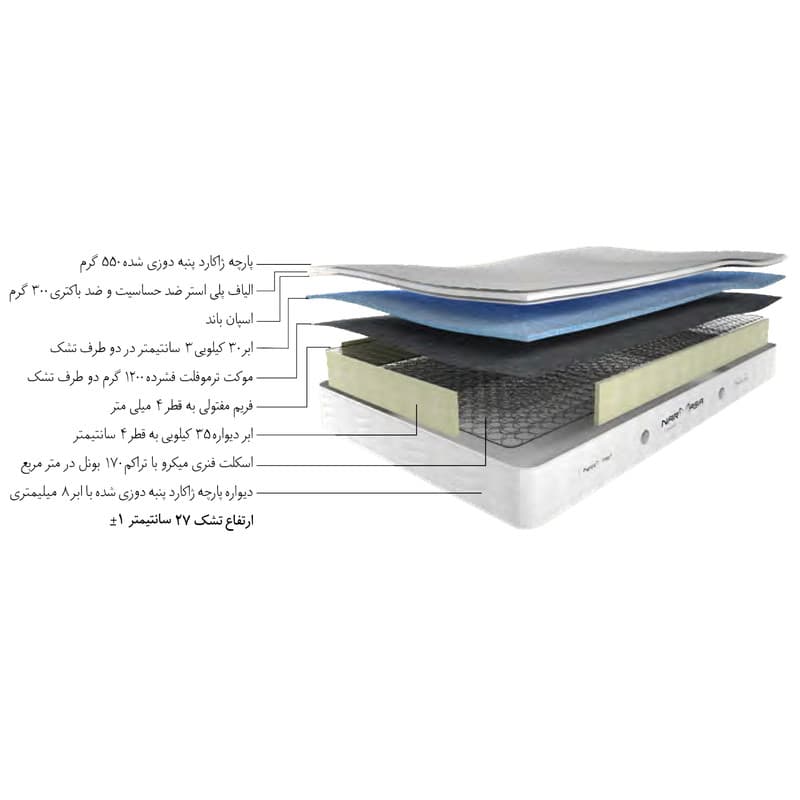 تشک نرم آسا مدل سیلور طبی دو نفره سایز 200*180 سانتی متر — تصویر ۵
