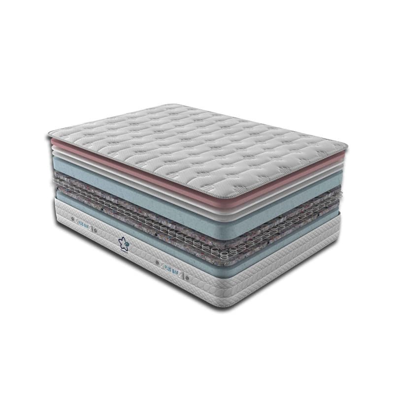 تشک پلاس باف طرح comfy یک نفره سایز 120*200 سانتی متر — تصویر ۲