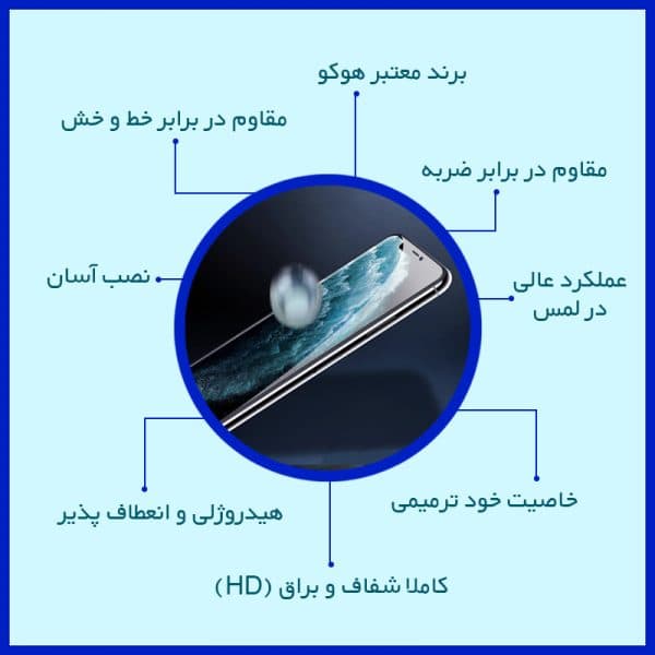 گلس اپل iPhone 17 Air مدل شفاف برند هوکو — تصویر ۵
