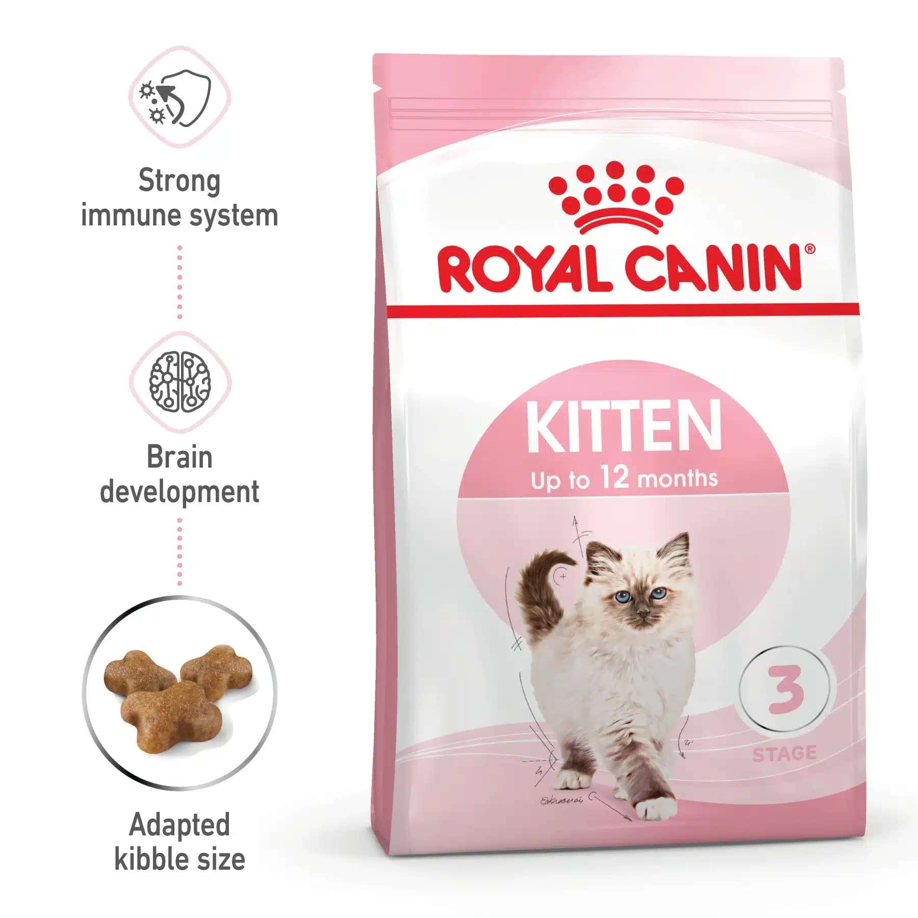 غذای خشک گربه رویال کنین کیتن (Kitten) بسته 2 کیلوگرمی — تصویر ۲