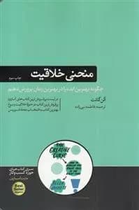 كتاب منحني خلاقيت