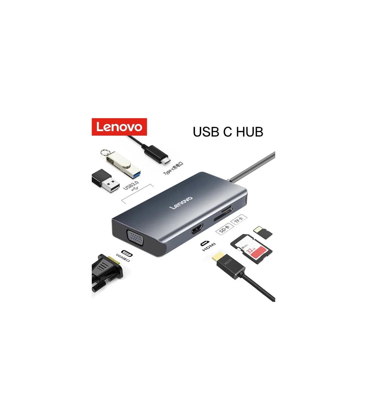 هاب 7 پورت لنوو Lenovo LX0807G New Multifunctional Type C Hub — تصویر ۲