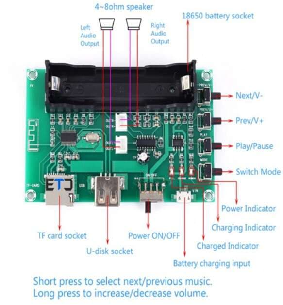ماژول MP3 پلیر بلوتوث دار با آمپلی فایر استریو 3W+3W دارای ورودی USB و TF Card مدل XH-A150 — تصویر ۳