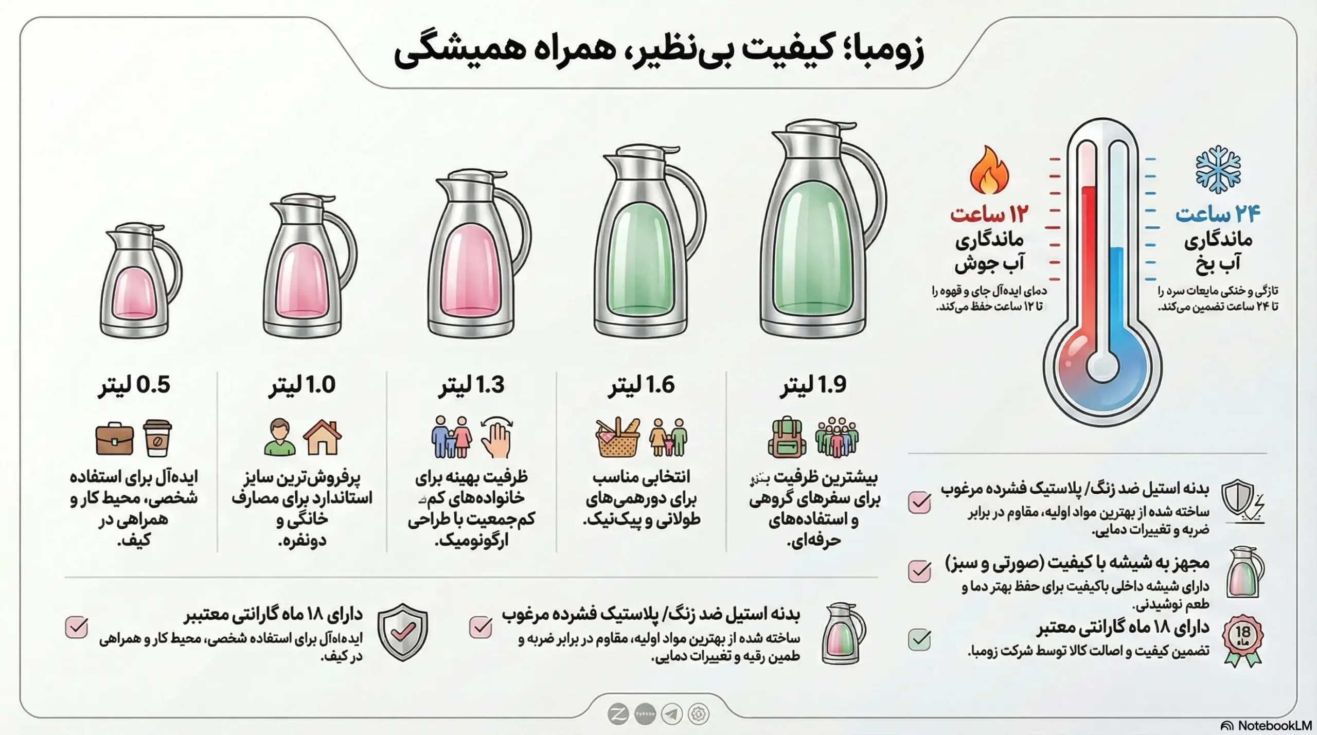 فلاکس نیم لیتری شیشه صورتی زومبا مدل S1746 ساده — تصویر ۴
