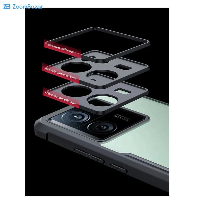 قاب اپیکوی مدل Xundd Beatle مناسب برای گوشی موبایل شیائومی 13T / 13T Pro / Redmi K60 Ultra — تصویر ۱۲