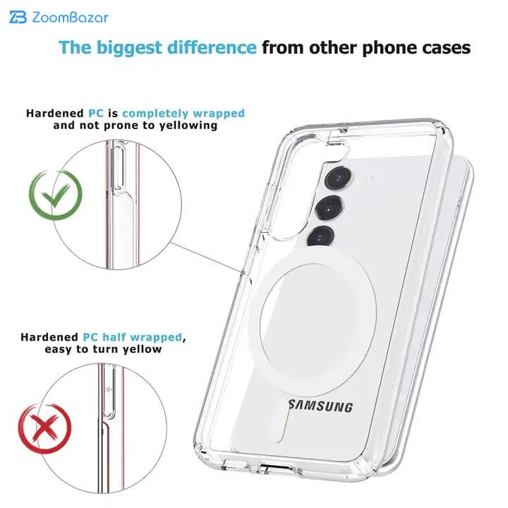 قاب اپیکوی مدل AntiShock-MagSafe مناسب برای گوشی موبایل سامسونگ Galaxy S23 FE — تصویر ۳