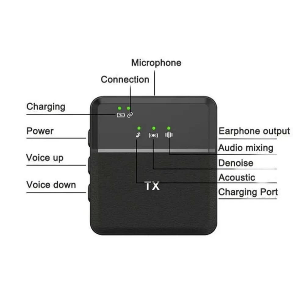 میکروفون یقه ای وایرلس دو کاربره Sx31 Dual wireless microphone — تصویر ۴