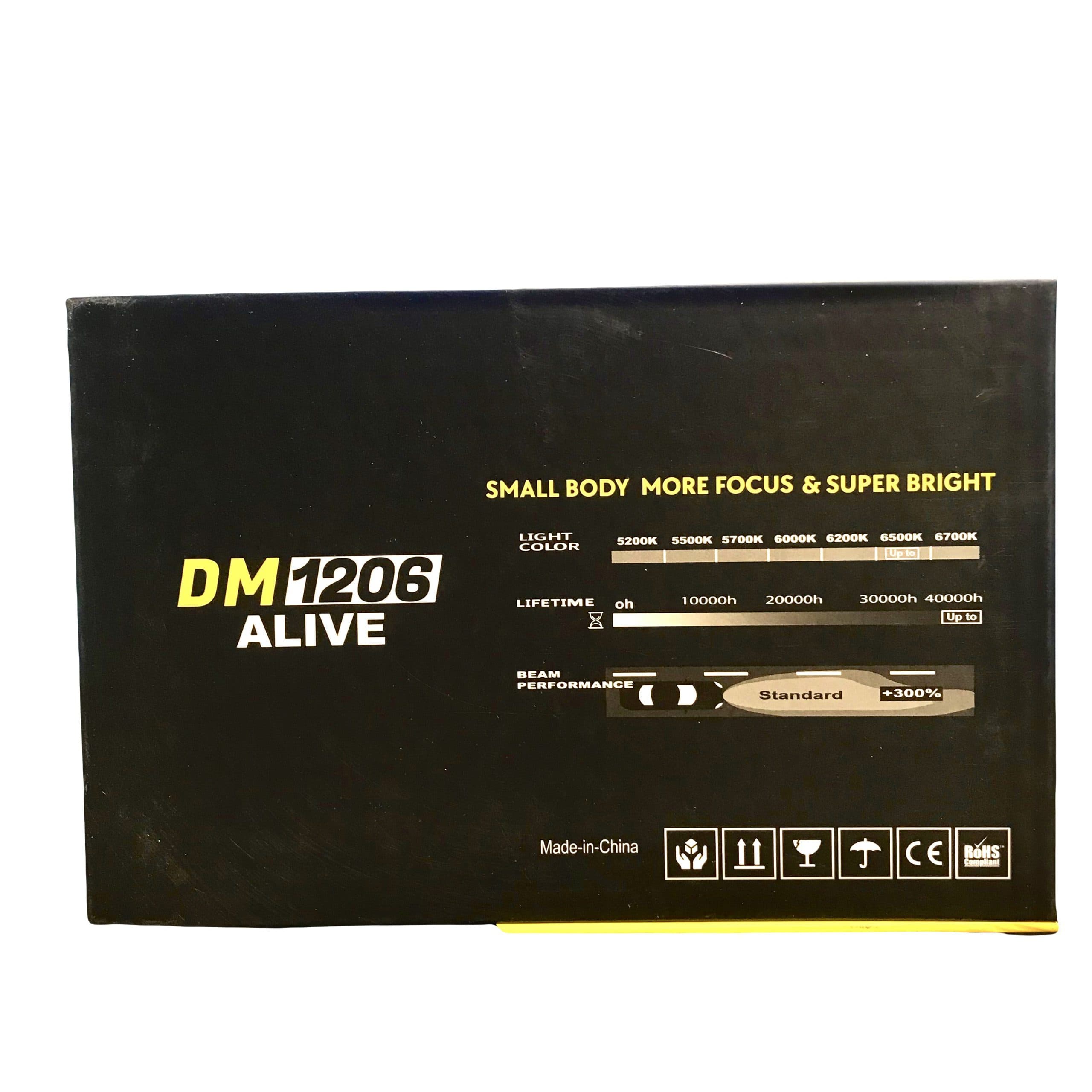 لامپ هدلایت خودرو الایو ALIVE G11 H1 — تصویر ۲