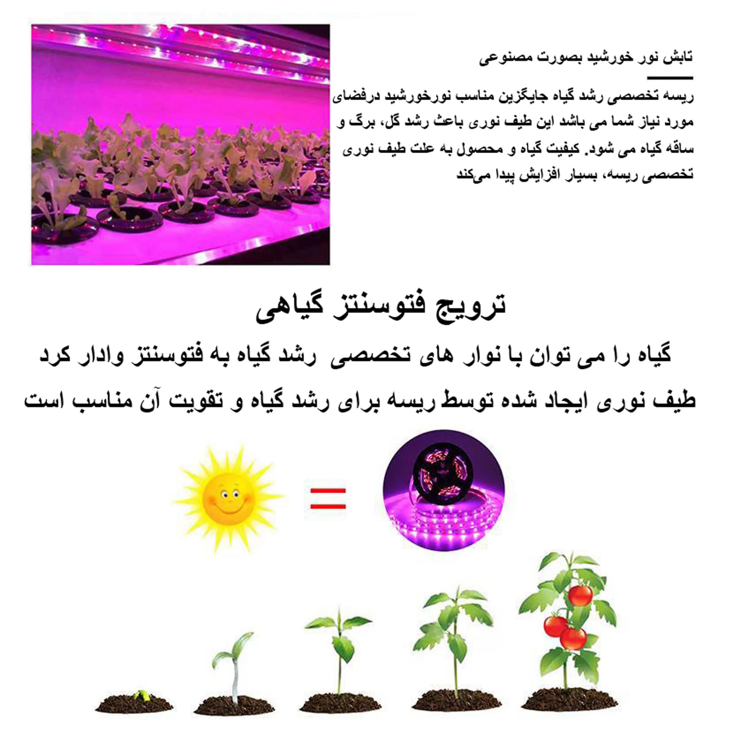 ریسه ال ای دی رشد گیاه 36 وات لومینوس مدل فول طیف و اسپکتروم کد USB طول 2 متر — تصویر ۲