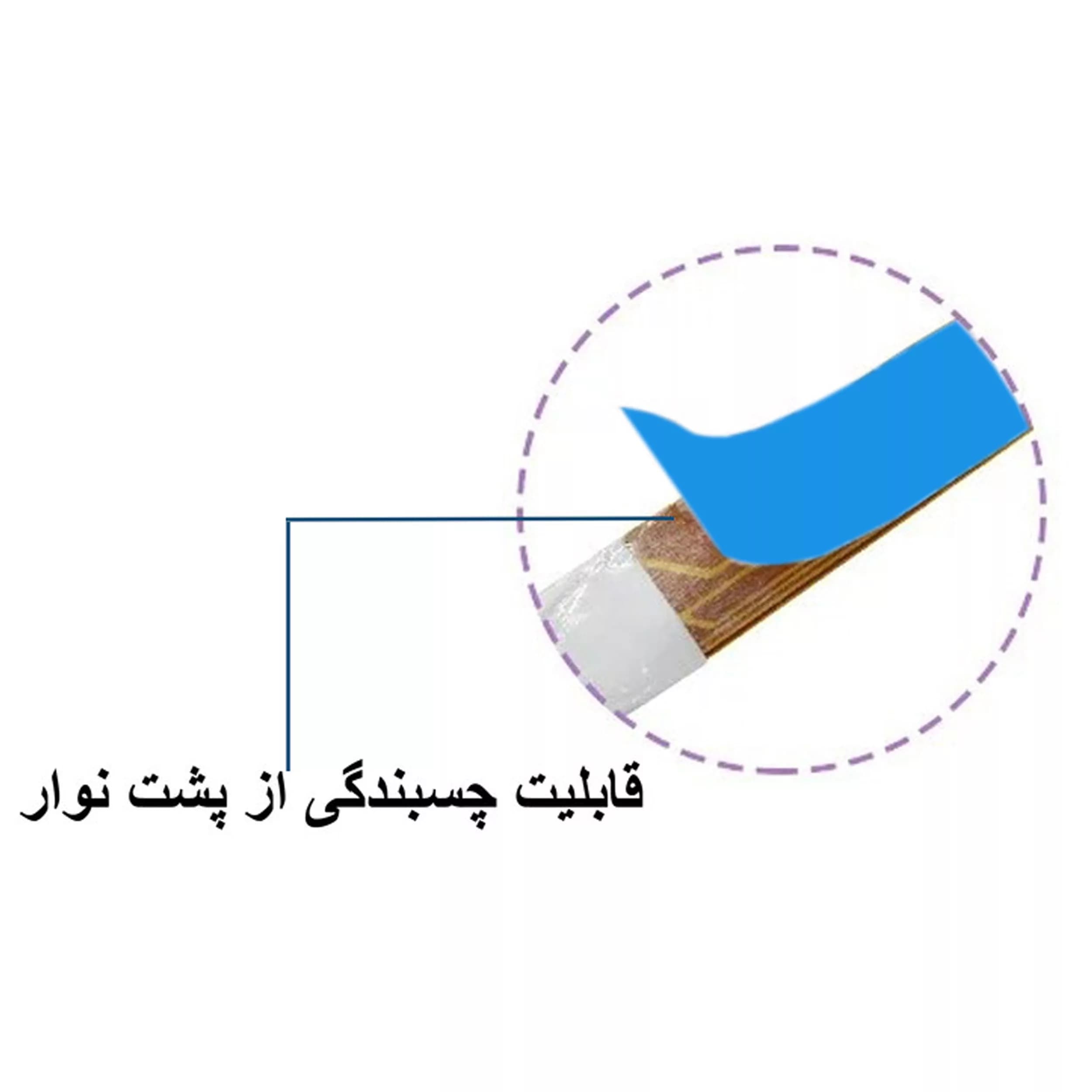 ریسه ال ای دی رشد گیاه 36 وات لومینوس مدل فول طیف و اسپکتروم کد USB طول 2 متر — تصویر ۳