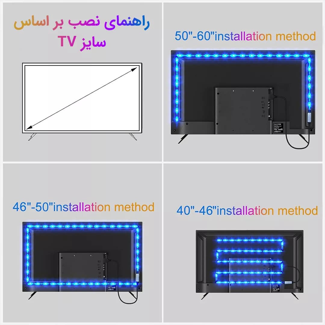 ریسه ال ای دی مدل RGB مولتی کالر بک لایت طول 3 متر — تصویر ۳