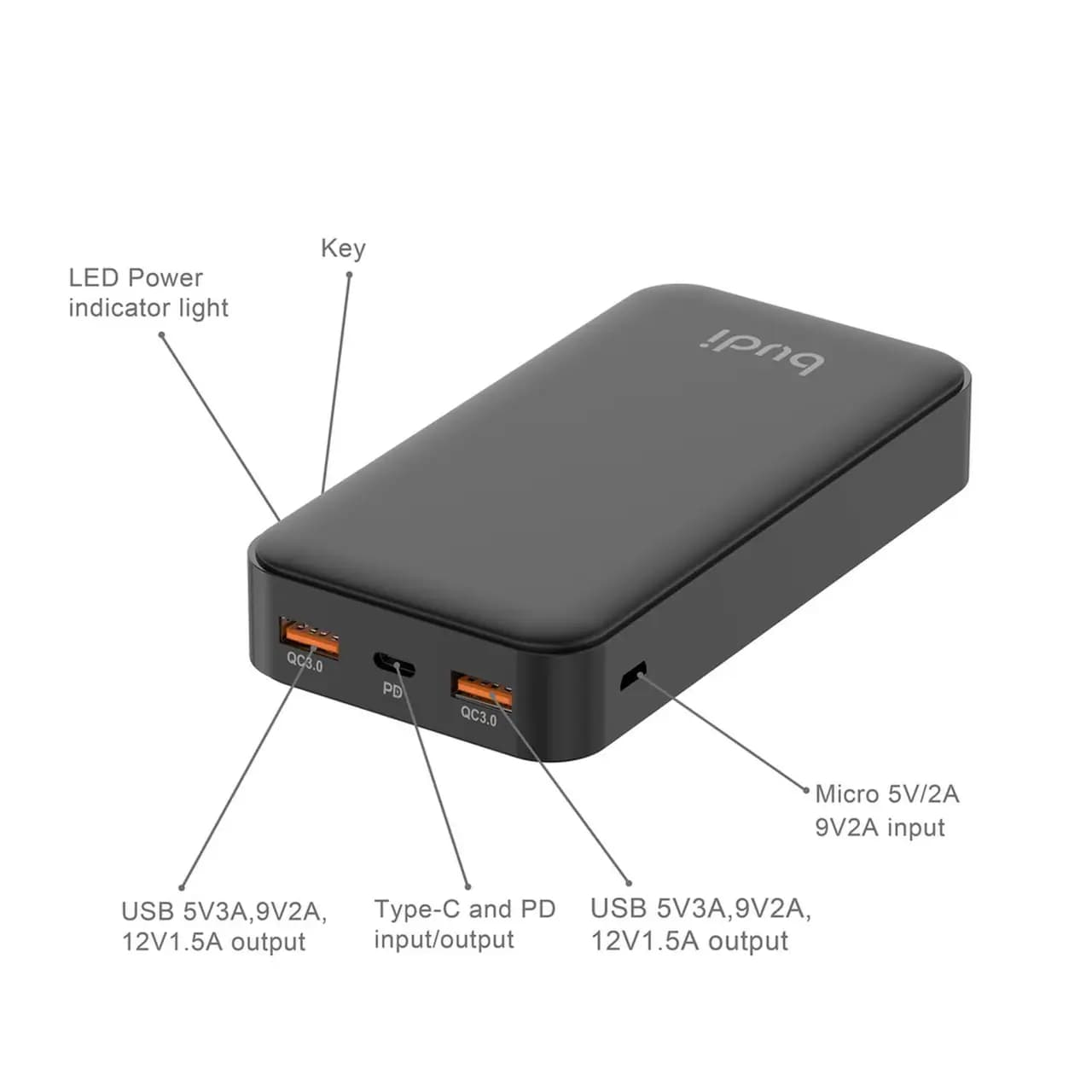 پاوربانک Budi 20000 PB083B — تصویر ۳