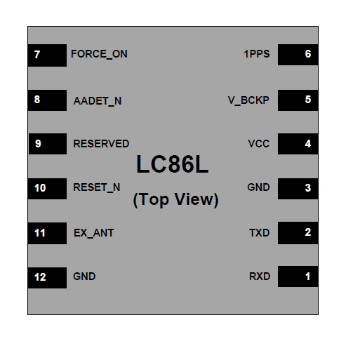 ماژول LC86L -QUECTEL-GPS — تصویر ۲
