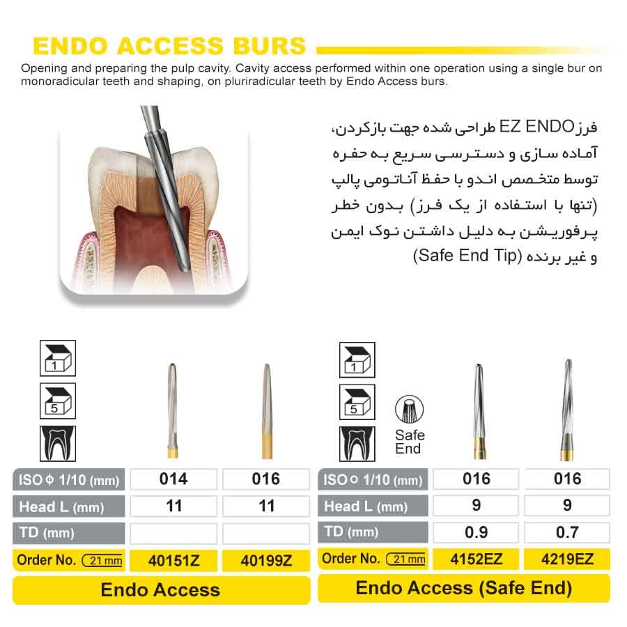 فرز توربین کارباید اندو اکسس dentalree — تصویر ۲