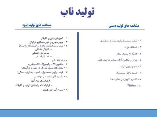 پاورپوینت درباره سیستم تولید ناب — تصویر ۳